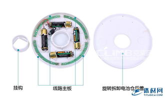 24LED帳篷燈 戶外露營、家用應急的全能照明伴侶